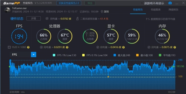 國風裝機的點睛之筆，神凝DDR4內存評測體驗