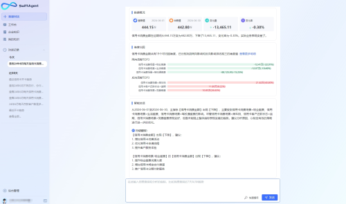 數(shù)勢科技智能分析AI Agent 何以在市場中脫穎而出？