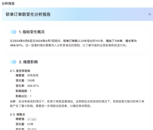 數(shù)勢科技智能分析AI Agent 何以在市場中脫穎而出？