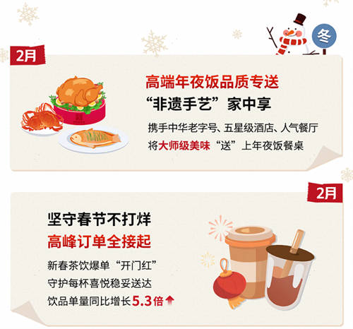 2024即時(shí)零售行至中場，順豐同城如何講好“確定性故事”