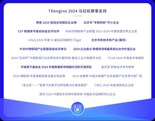 時序數(shù)據(jù)庫TDengine 2024年保持高增長，實現(xiàn)收入翻倍