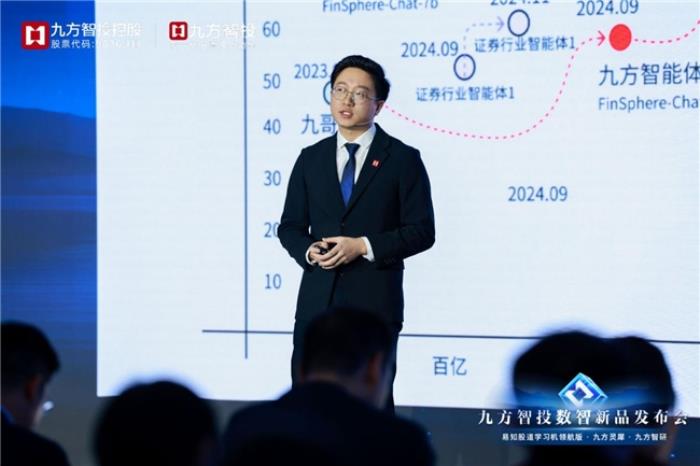 九方靈犀、九方智研問世，九方智投打造投顧、投研“新引擎”