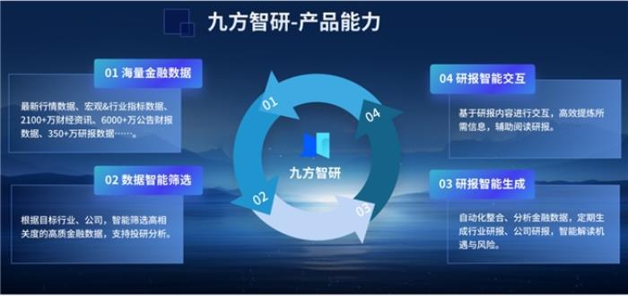 九方靈犀、九方智研問世，九方智投打造投顧、投研“新引擎”