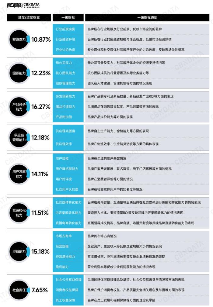 從內(nèi)突破，重塑心力 