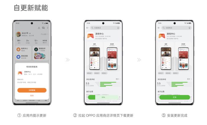 下載安裝提效20%，OPPO全渠道增長解決方案正式上線