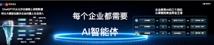 聚焦“AI+餐飲連鎖”，騰訊智慧零售x絕味食品強強聯(lián)手！