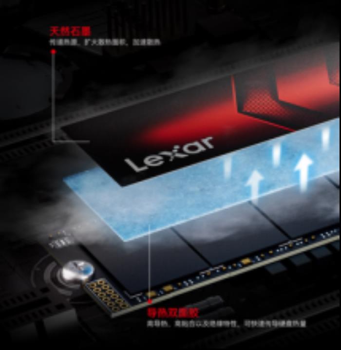 ARES SSD：數(shù)據(jù)存儲(chǔ)的新典范，雷克沙精心打造