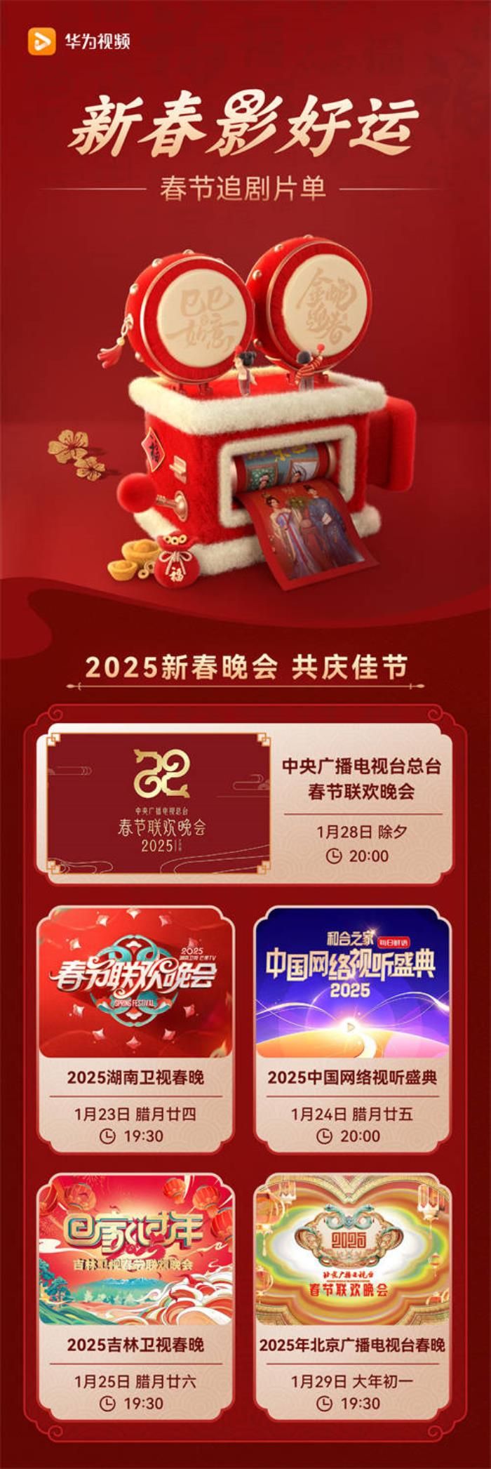 太貼心！華為視頻包圓春節(jié)影視綜大片，一個APP“看遍全視界”
