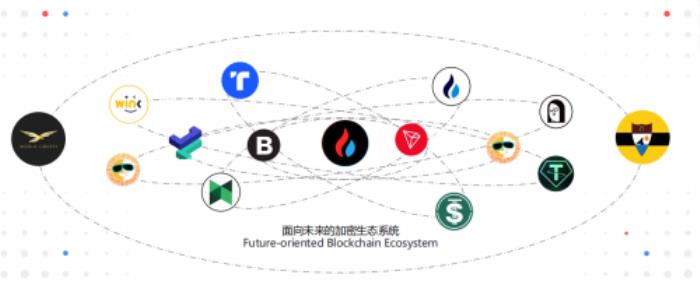 從加密OG到特朗普家族加密顧問，孫宇晨要做加密天命人？