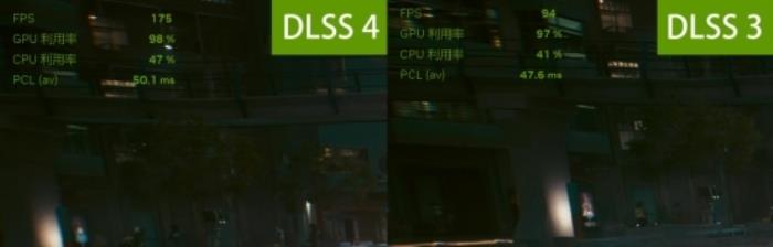 支持DLSS4，影馳 RTX 5080 金屬大師OC評測