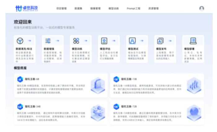 卓世科技攜手 DeepSeek，開啟智能融合新時代