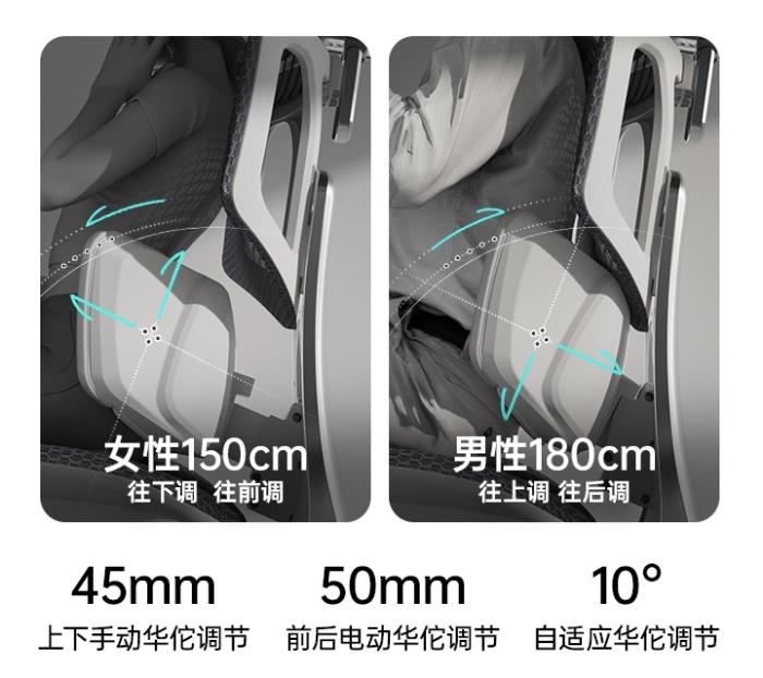 X7榮獲“全球首創(chuàng)智能追腰人體工學(xué)椅”認證，引領(lǐng)智能健康辦公新時代