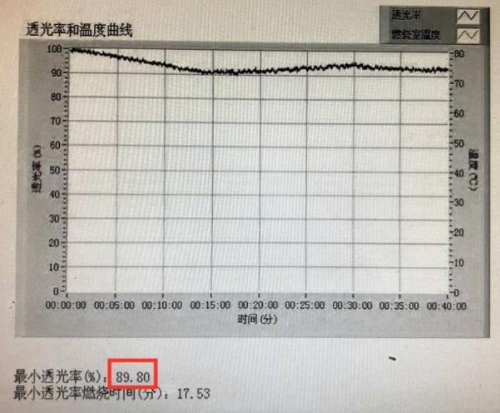 一根電線承諾百年安全？揭秘遠(yuǎn)東電纜如何用‘黑科技’破解家裝隱患