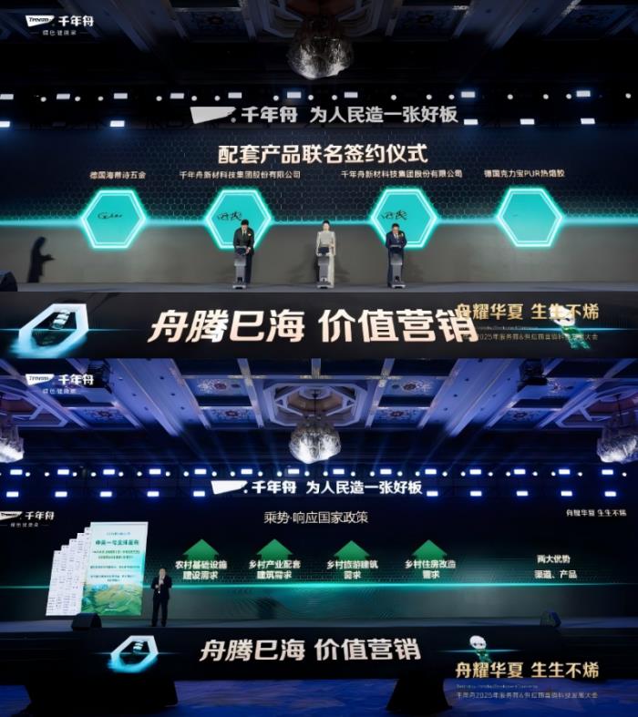 “舟耀華夏·生生不烯”——千年舟2025年服務(wù)商&供應(yīng)商營(yíng)銷(xiāo)科技發(fā)展大會(huì)圓滿(mǎn)啟幕