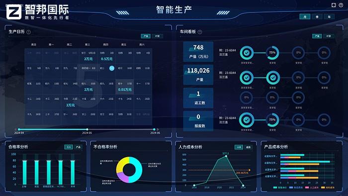 智邦國際一體化ERP：開啟機械設備制造業(yè)全球化智造新時代