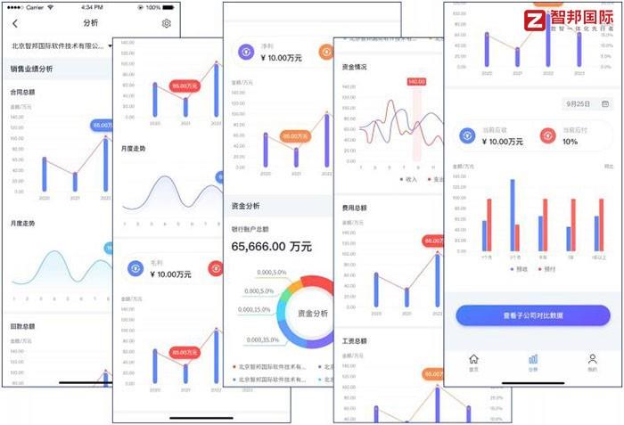 智邦國際一體化ERP：開啟機械設備制造業(yè)全球化智造新時代