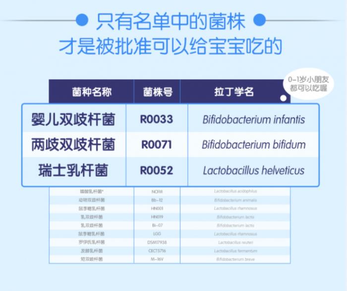 冬春換季小狀況頻出，合生元益生菌沖劑兒童型成科學(xué)育兒新選擇