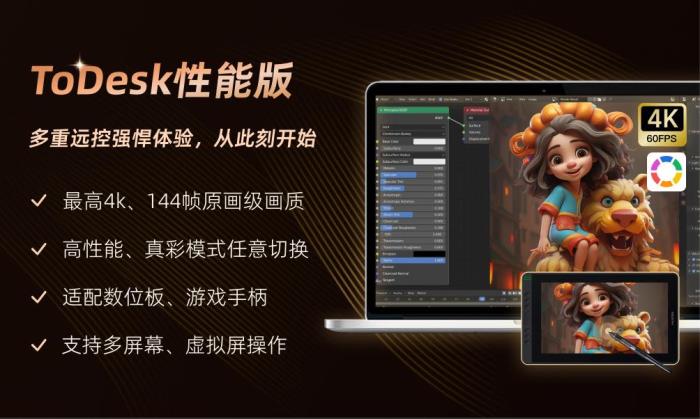 大動作！專業(yè)版首單98元、充值竟加送30%..ToDesk周年慶送福利啦