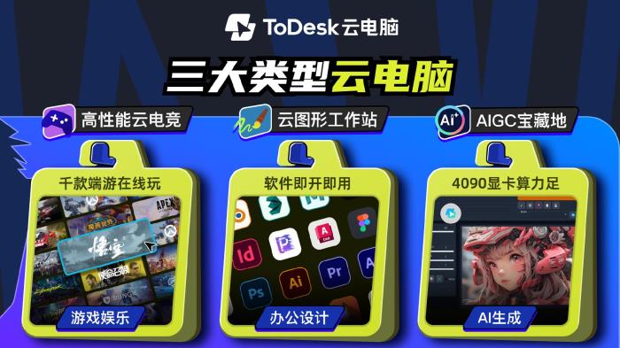 大動作！專業(yè)版首單98元、充值竟加送30%..ToDesk周年慶送福利啦