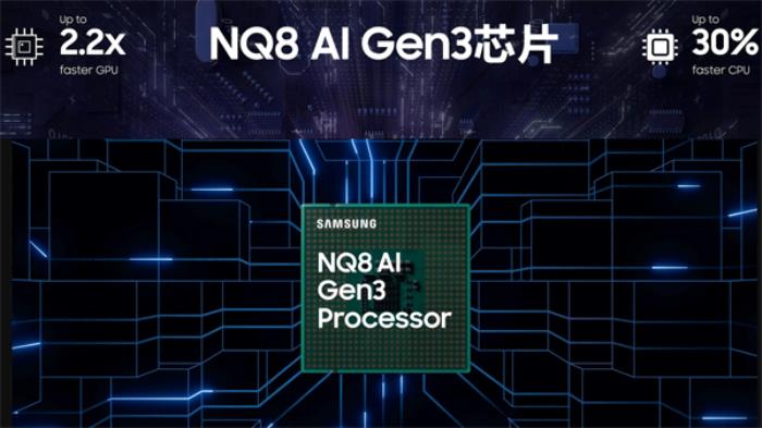 AI芯片性能再提升，2025三星Neo QLED 8K新品發(fā)布
