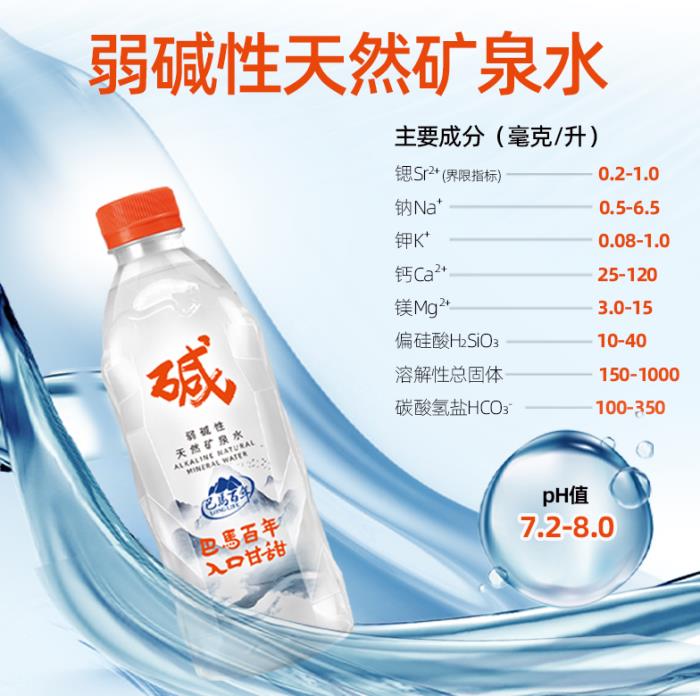 巴馬百年礦泉水，源自長壽之鄉(xiāng)的天然礦泉