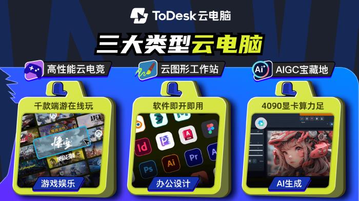 Windows遠(yuǎn)程桌面停服倒計時，ToDesk國產(chǎn)方案已就位