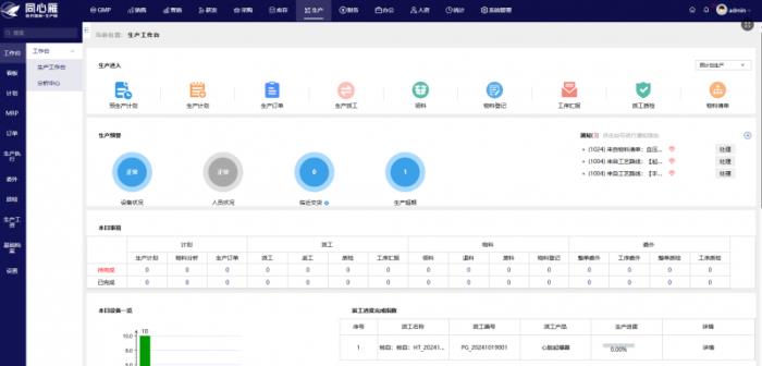 同心雁S-ERP：醫(yī)療器械進(jìn)銷存管理利器，訂單一體化追蹤