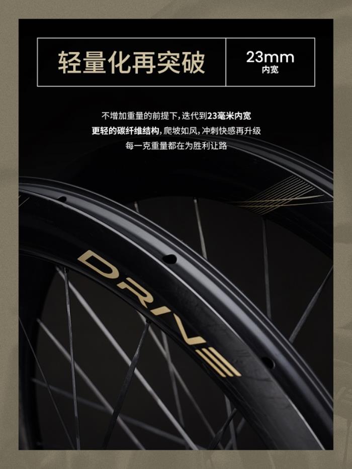 破風(fēng)再進(jìn)化：DRIVE II以“中國質(zhì)造”重塑公路競速規(guī)則