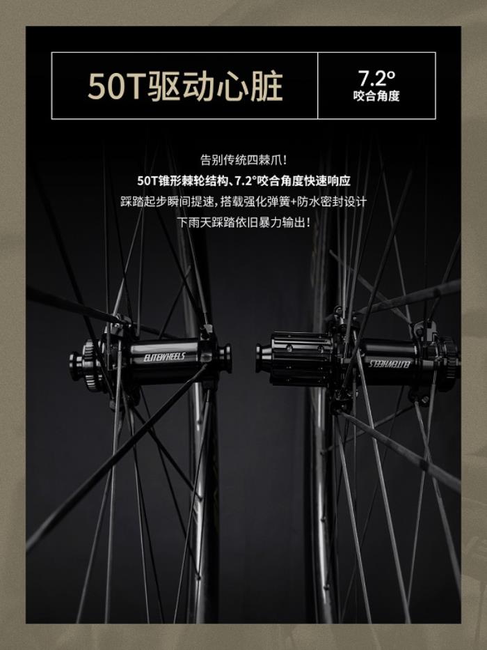 破風(fēng)再進(jìn)化：DRIVE II以“中國質(zhì)造”重塑公路競速規(guī)則