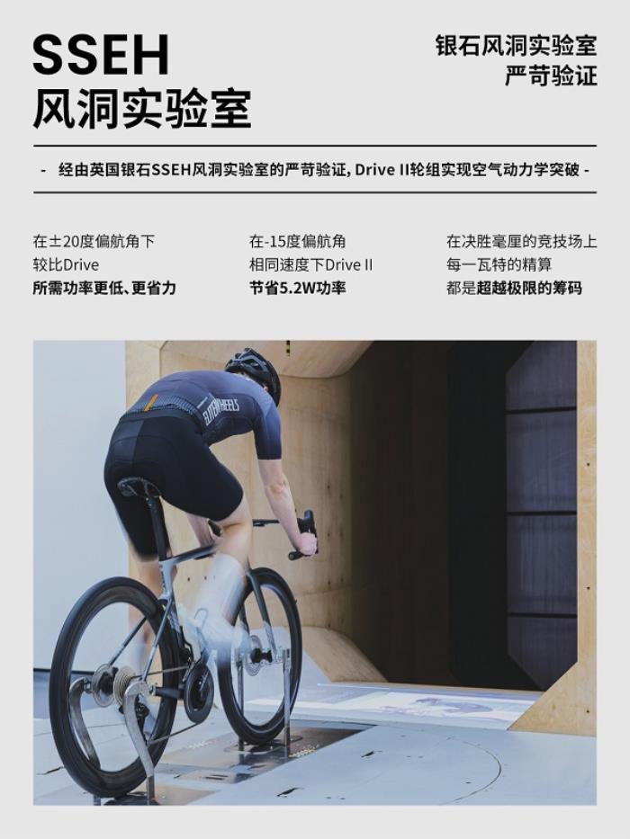 破風(fēng)再進(jìn)化：DRIVE II以“中國質(zhì)造”重塑公路競速規(guī)則