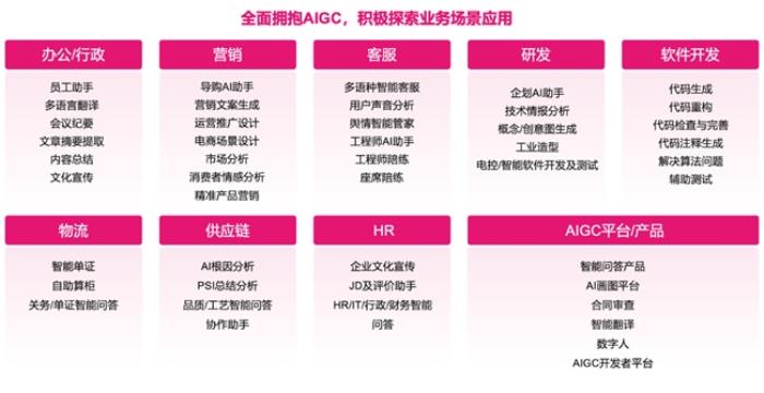 92種語(yǔ)言99.97%準(zhǔn)確率！愛(ài)瑪