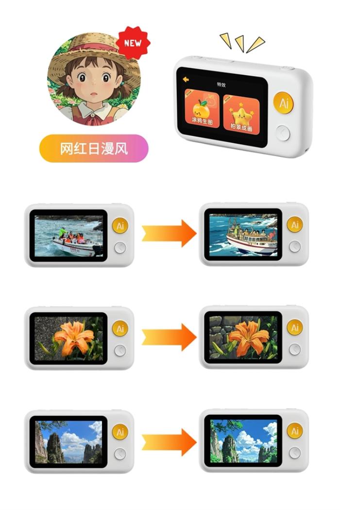 無需ChatGPT！嚕咔博士AI拍學(xué)機(jī)讓孩子秒變