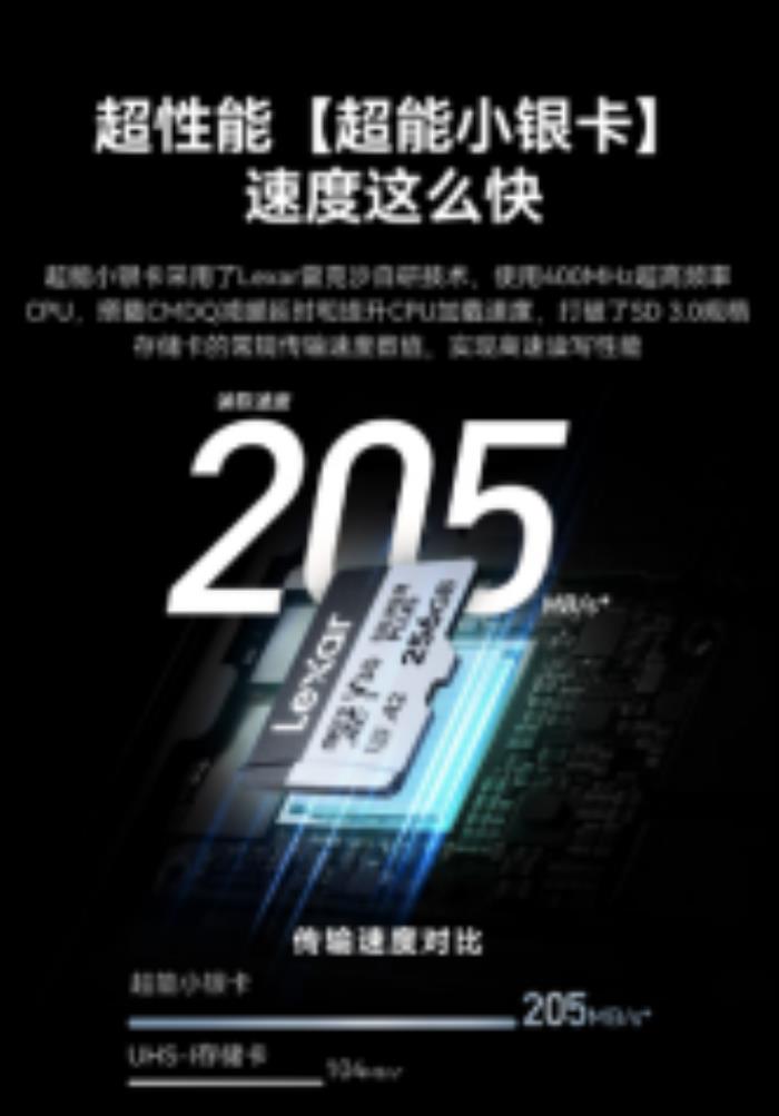 雷克沙推出Professional SILVER PLUS microSD存儲卡，滿足多種設(shè)備需求