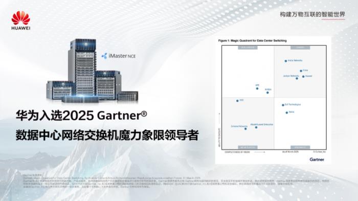 華為入選領(lǐng)導(dǎo)者象限！Gartner?數(shù)據(jù)中心網(wǎng)絡(luò)交換機魔力象限正式發(fā)布