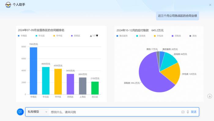 “AI+”驅(qū)動下，藍凌如何打造金融全場景解決方案？