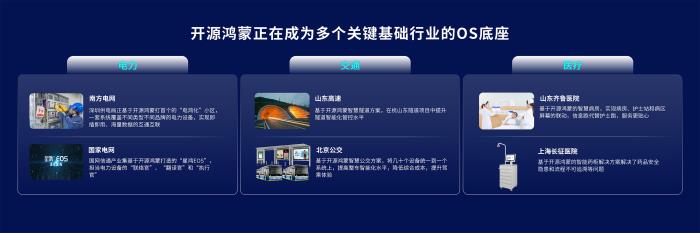從智能手表到萬(wàn)物互聯(lián)，開源鴻蒙構(gòu)建跨行業(yè)數(shù)字底座新范式