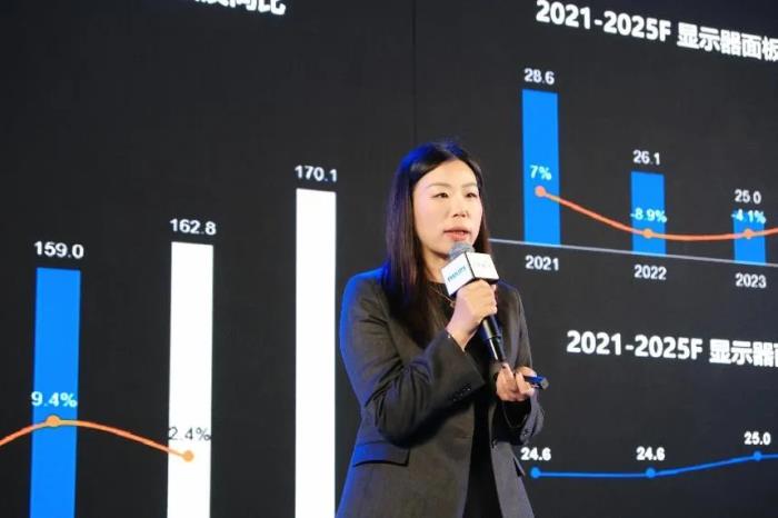 AI煥視，E飛沖天！ 飛利浦顯示器2025年渠道合作伙伴大會在泉州成功舉辦