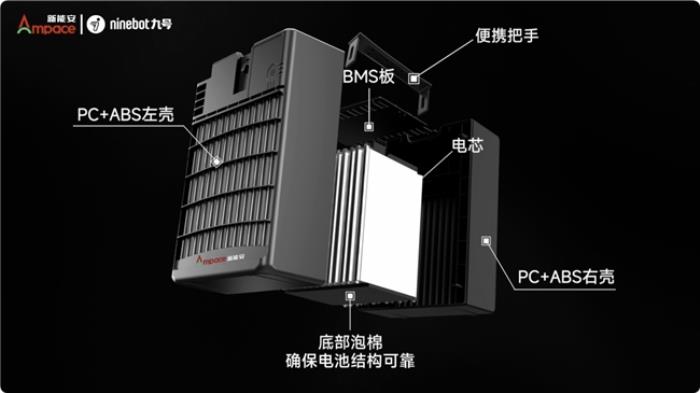 頂級鋰電驅動九號，引領兩輪出行新范式