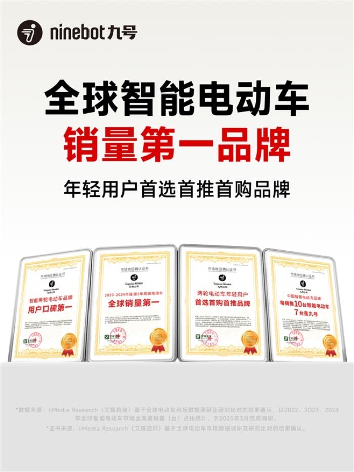 智能電動(dòng)車(chē)新標(biāo)桿！九號(hào)六項(xiàng)市場(chǎng)領(lǐng)先地位權(quán)威確認(rèn)