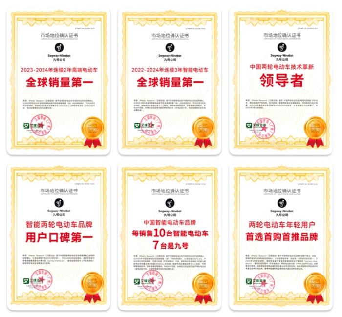 智能電動(dòng)車(chē)新標(biāo)桿！九號(hào)六項(xiàng)市場(chǎng)領(lǐng)先地位權(quán)威確認(rèn)
