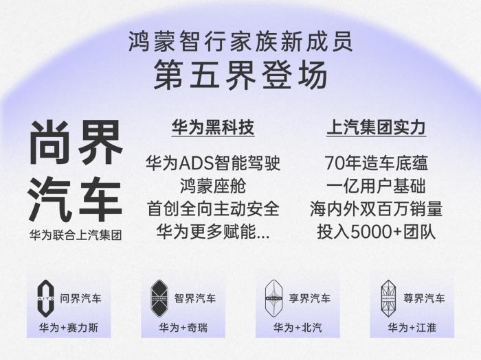 華為攜手上汽，從品質(zhì)保障到天賦優(yōu)勢：尚界開啟高品質(zhì)出行新篇章