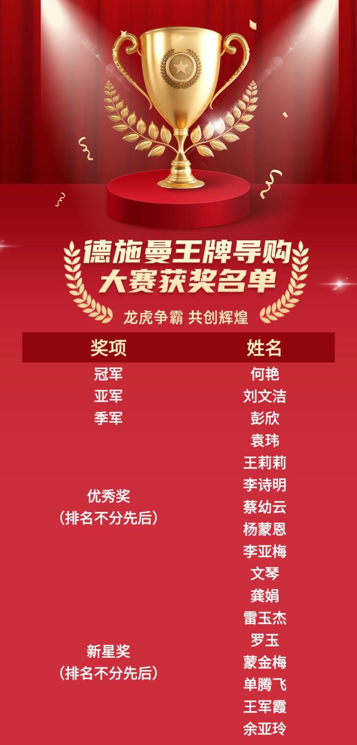 智能鎖行業(yè)首屆導購大賽收官，德施曼引領(lǐng)行業(yè)服務(wù)標準升級