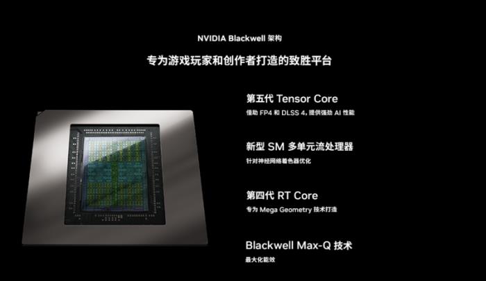 極致美學(xué)專業(yè)輕薄，RTX? 5080筆記本ROG幻16 Air 2025國補(bǔ)價(jià)20999元