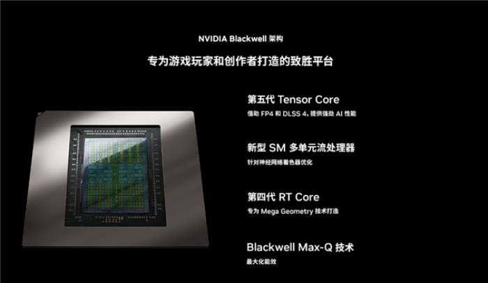 輕薄性能完美選擇，RTX? 5080筆記本ROG幻16 Air 2025國補價20999元