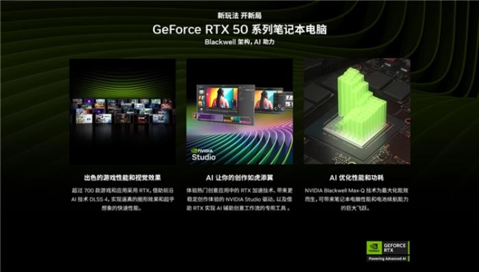 輕薄性能完美選擇，RTX? 5080筆記本ROG幻16 Air 2025國補價20999元