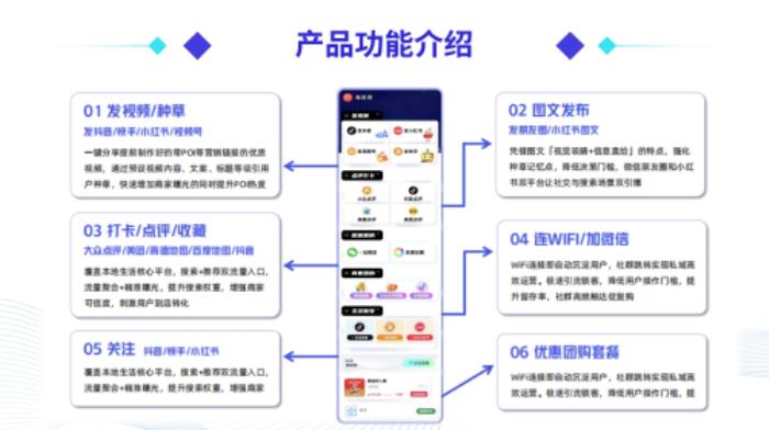 碰一下（武漢）科技有限公司獲逾千萬天使輪融資，融資用于技術(shù)升級。