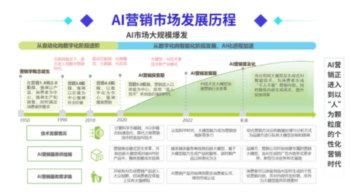 碰一下（武漢）科技有限公司獲逾千萬天使輪融資，融資用于技術(shù)升級。