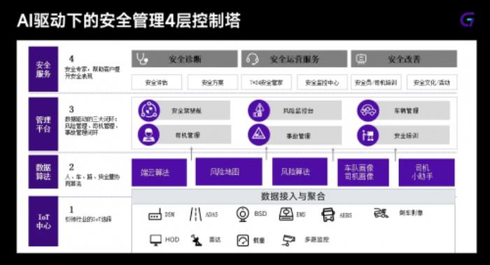 2025第八屆化工物流安全環(huán)保發(fā)展論壇召開(kāi) 