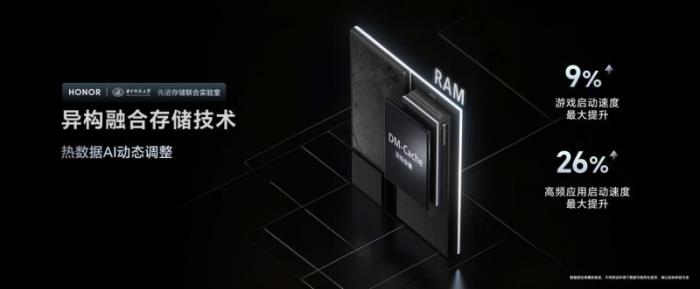 首發(fā)驍龍8至尊領(lǐng)先版，電競(jìng)性能旗艦榮耀GT Pro僅3199元起