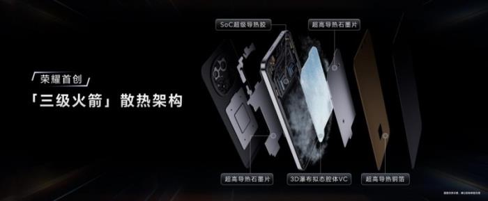 首發(fā)驍龍8至尊領(lǐng)先版，電競(jìng)性能旗艦榮耀GT Pro僅3199元起